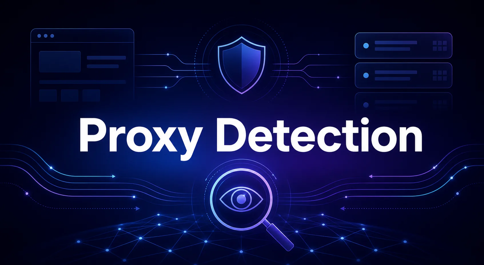 How Websites Detect Proxy Traffic ([year])